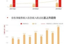 广州表情包是如何实现盈利的？背后的商业模式解析