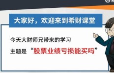 如何通过商洛惠民卡实现高效推广与盈利？