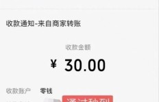 如何通过兼职副业带货实现额外收入？你真的了解吗？