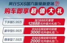 购车即赠10万大礼，如何利用这份福利实现盈利？
