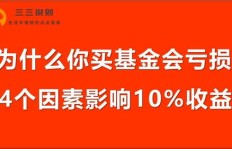 投资大牛基金会带来怎样的收益？买它真的能赚钱吗？