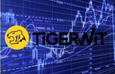 外汇投资为何能实现盈利？背后的赚钱逻辑是什么？