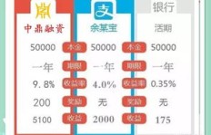 选择辣小膳加盟，真的能实现盈利吗？投资回报率如何？