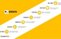 如何成功加入自媒体副业团队，开启第二收入之路？
