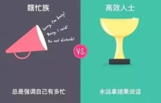 如何快速提升收入？掌握高效赚钱的秘诀在哪里？