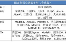 声控助眠真的能变现吗？如何通过声音助眠盈利？