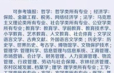 想知道你最适合哪种职业？快来测测你的工作匹配度！