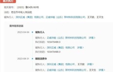 谁是头条圈子里的隐形富豪？他们如何实现高收益？