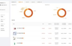 快手播放量如何转化为收益并成功提现？