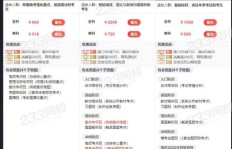 你知道安全专业的副业有哪些选择吗？