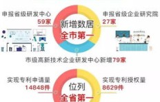 如何科学规划未来，让副业成为事业发展的助推器？