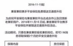 兼职也能冲业绩？赠送保险福利你知道吗？