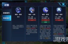 兰陵王项目真的能带来收益吗？知乎上的真实反馈如何？