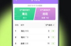 有哪些软件能通过拉流量实现赚钱效果？