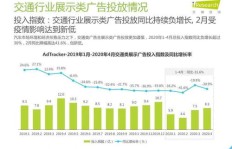 在当前市场环境下，经营哪种实体生意能带来稳定盈利？