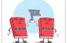 如何在读专科期间成功开展副业？你也能做到吗？
