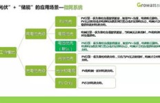 微赞平台的盈利模式可信吗？如何实现赚钱功能？