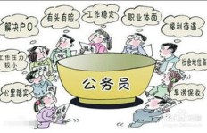 领导兼职岗位，如何正确接受与适应？