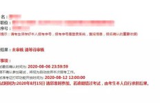 如何在广西开展副业增收？开店流程详解