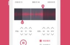 如何通过剪切音乐开启副业之路？
