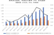 外汇交易真的能盈利吗？投资者如何实现稳定收益？
