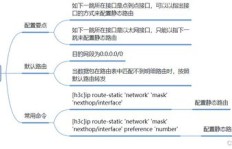 程序控制究竟指的是什么？它的含义和作用详解