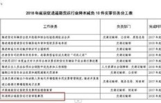 跑货运如何实现高效盈利？在外打拼的司机必看攻略