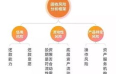 第三方代购如何实现盈利？背后的赚钱逻辑是什么？