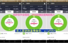 微商新手如何快速找到精准客户实现盈利？