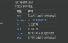 如何实现边配音边打游戏的双重赚钱技巧？