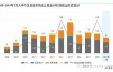 市政道路保洁行业真的能盈利吗？从业者收入如何？