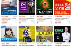 什么样的实体店最能赚钱？选对行业是关键！