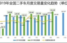 融水县开设超市盈利前景如何？投资回报率值得期待吗？