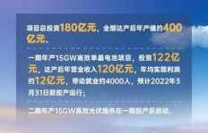 西咸新区兼职机会哪里找？靠谱兼职信息大汇总！