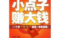 如何找到适合自己的赚钱点子？你真的了解这些方法吗？