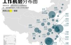 金华地区哪里能找到高质量的设计兼职机会？