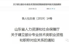 想成为注册考试兼职讲师？这些要求你满足了吗？