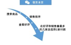 maxslife是如何实现高效盈利的？背后的赚钱秘诀是什么？