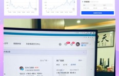 及盈赚钱真的靠谱吗？如何实现稳定收益？