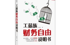 月入三千的工薪族如何用两个公式实现茅台自由？