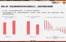 餐饮行业如何盈利？有哪些高效的赚钱途径？