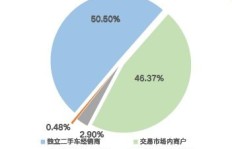 未复工期间，如何维持生计并找到赚钱途径？