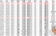 有没有什么新游戏能赚钱？探索最新盈利游戏方法！