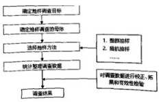 改派是否属于劳务派遣的范畴，它们之间有何关联？