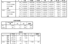 安全员C兼职费用如何计算？标准及影响因素详解