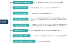 闲鱼运营中，哪些工具能助你高效盈利？