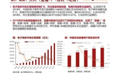 经销商利润丰厚背后有何原因？