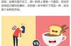 哪些工作能赚钱？一张图告诉你高薪职业的秘密