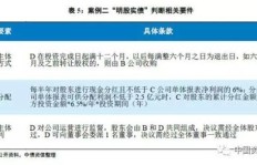 如何找到既有趣又能稳定盈利的游戏项目？