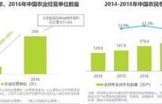 如何高效挖掘大矿实现盈利？关键步骤与方法解析